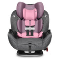 All-in-One Convertible Car Seat F291496