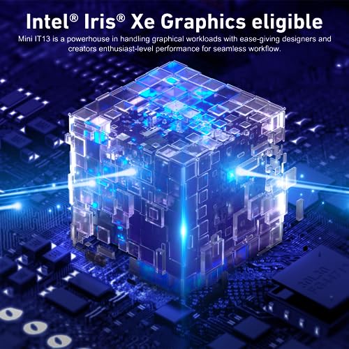 13th Gen Intel i9-13900H 32GB DDR4 2TB PCIe Gen 4 SSD Mini PC J36290