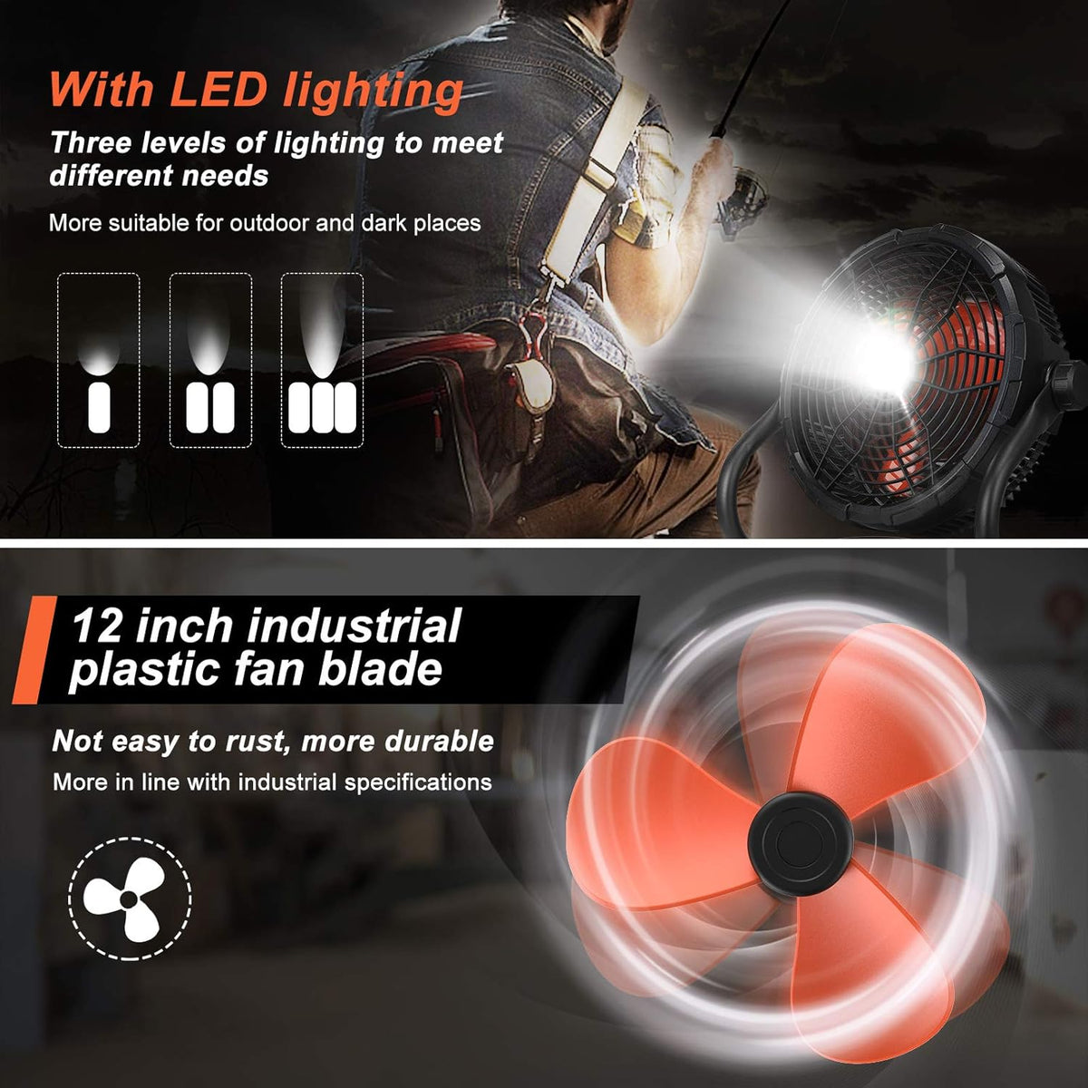 12 High Velocity Portable Battery Operated Fan with Led Light N250