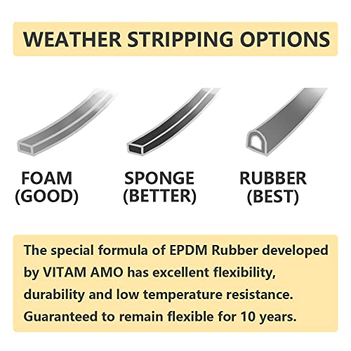 Self-Adhesive Weather Stripping Seal Strip 18 Feet Z58629