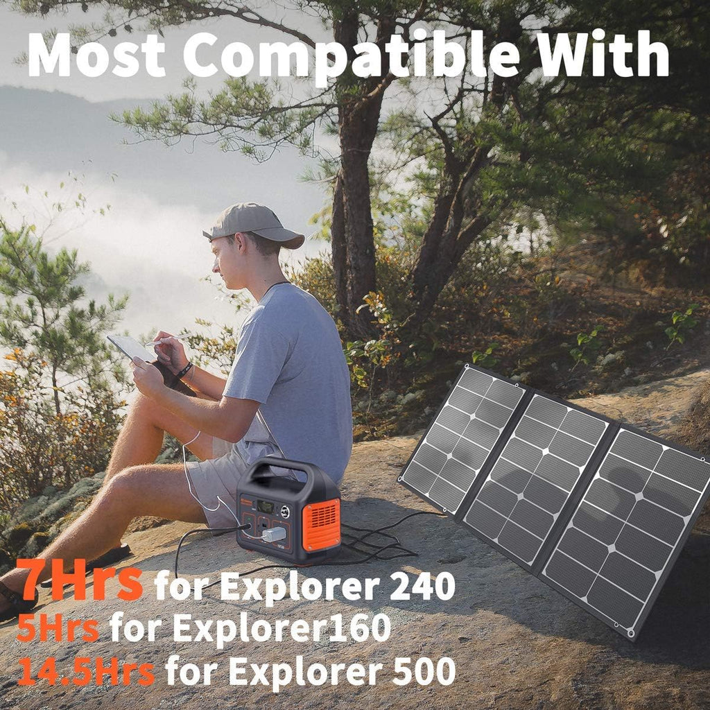 Solar Panel 60W Portable Foldable Solar Charger Q733