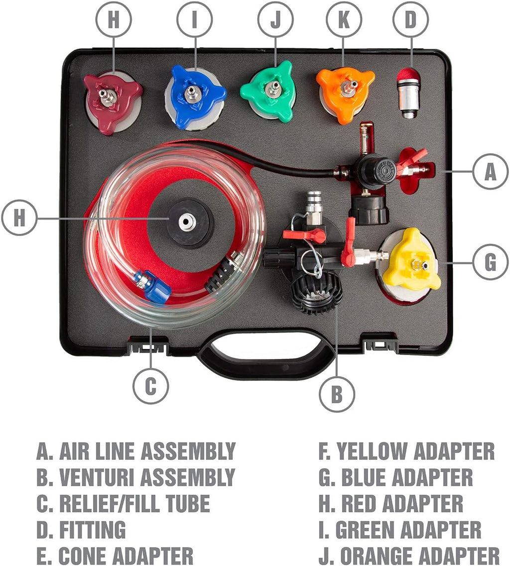 Cooling System Pressure Test and Refill Kit G780