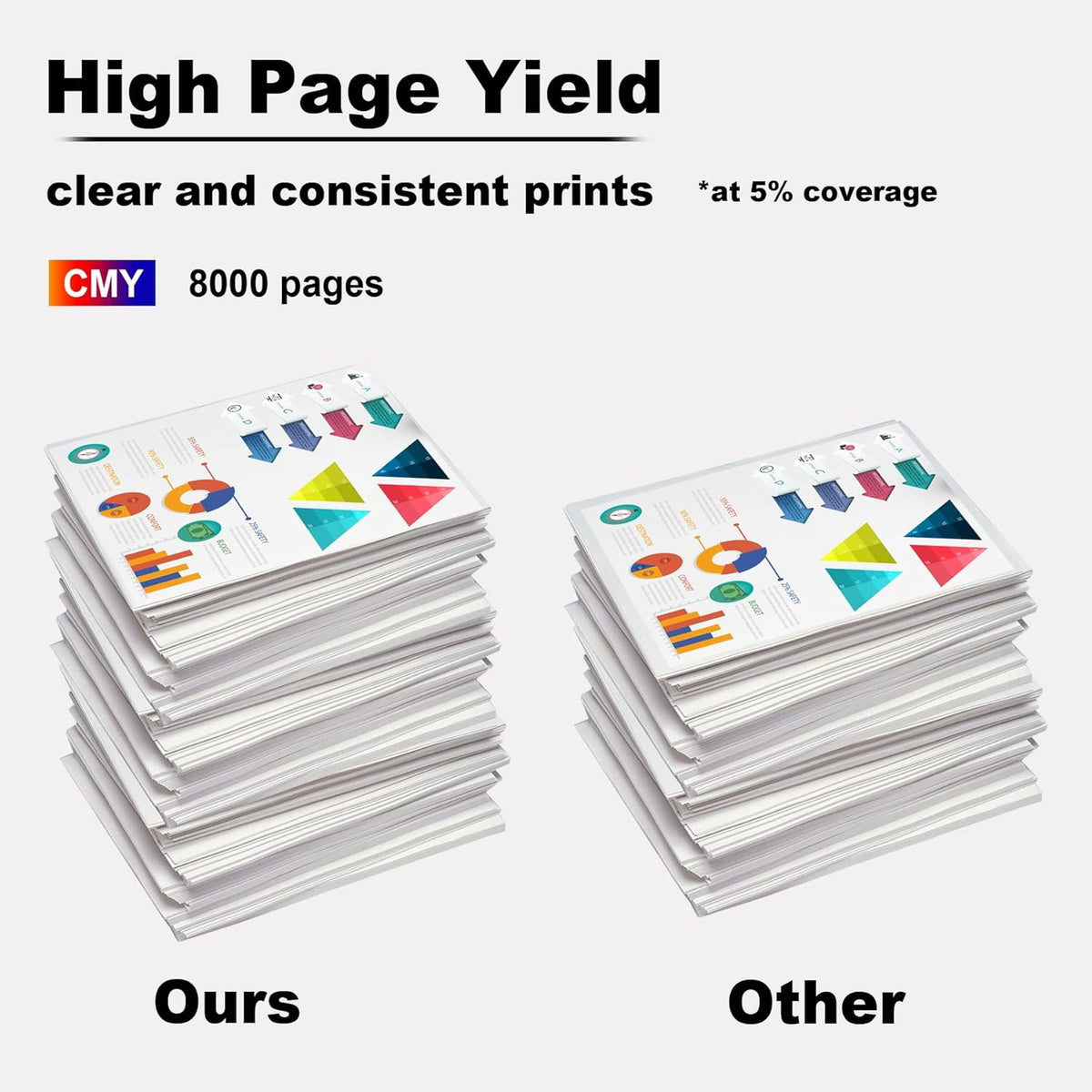 Yellow C400 Toner Cartridge F7674