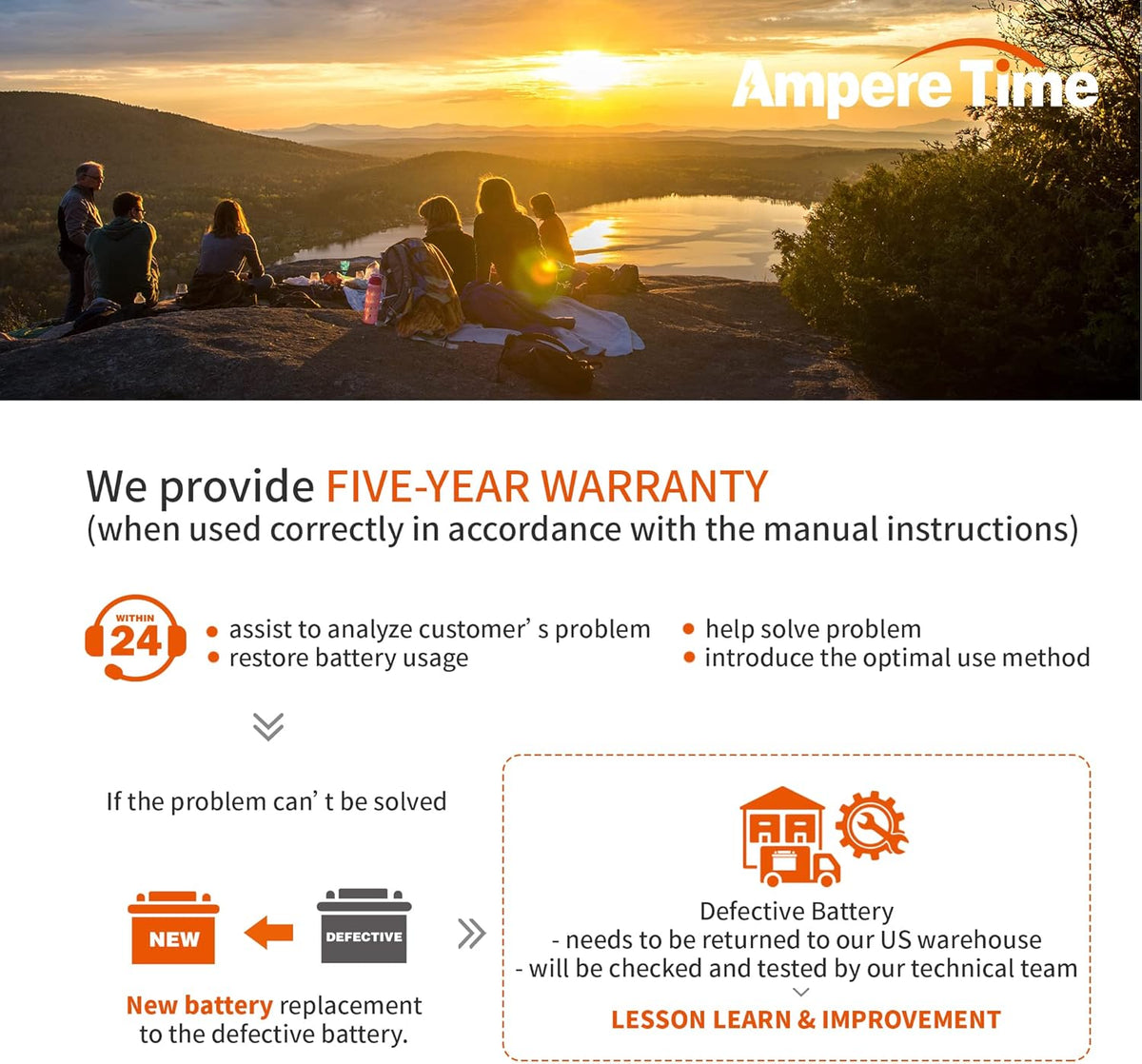 12V 300Ah Lithium LiFePO4 Battery with 200A BMS T46158