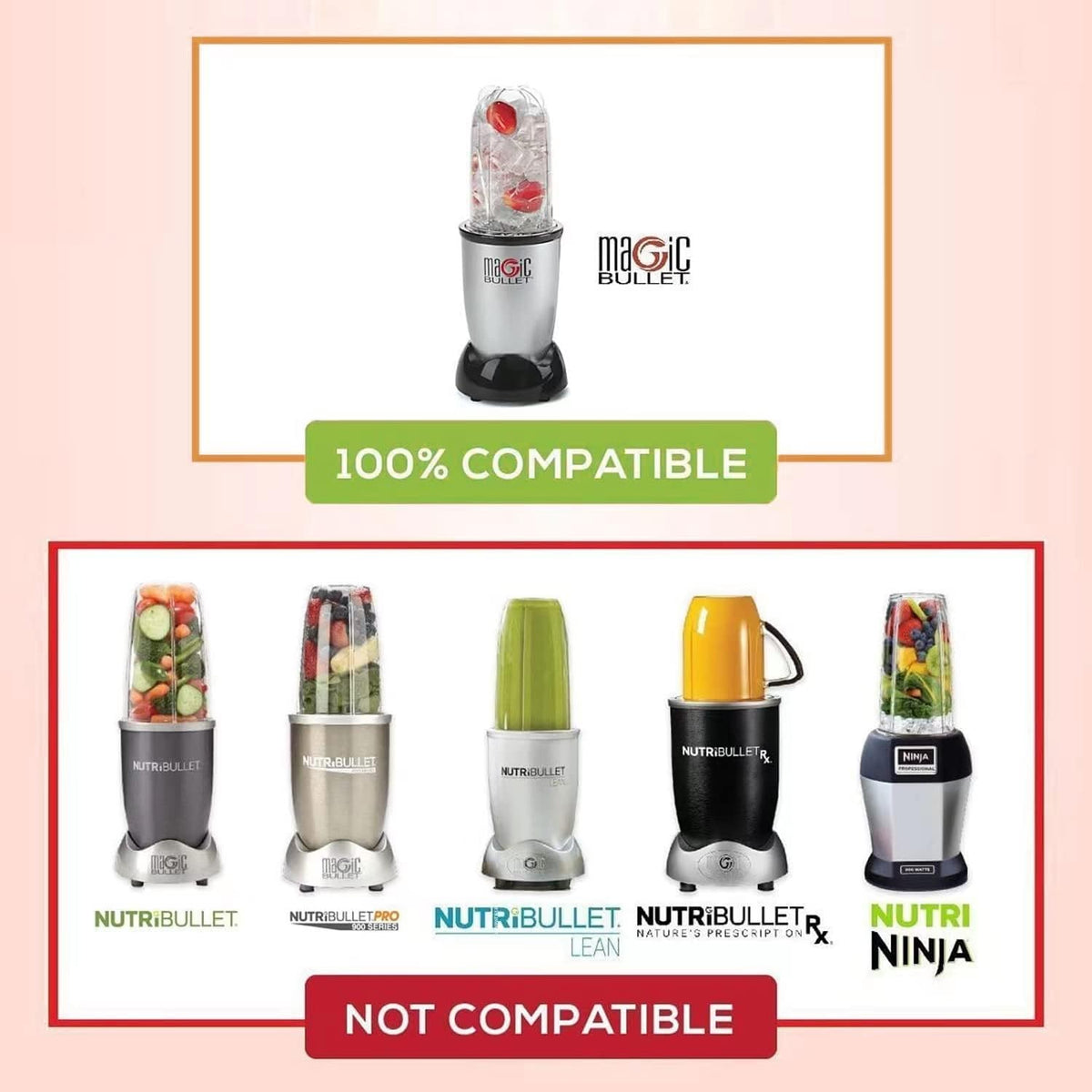 22 Ounce Replacement Blender Cup with Lid X476659