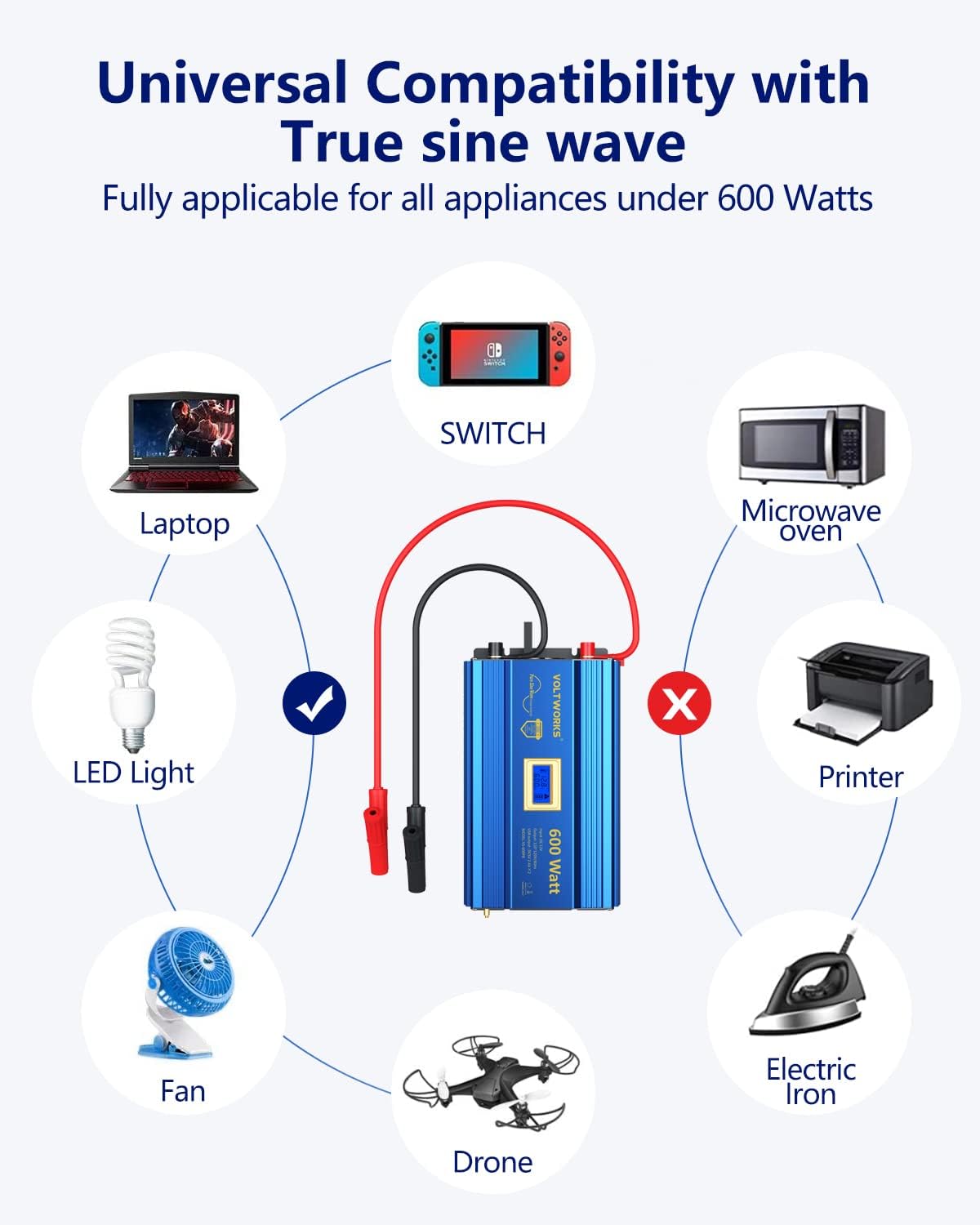 600 Watts Pure Sine Wave Power Inverter DC 12V to AC 110V 120V with USB Port & LCD Display K1861