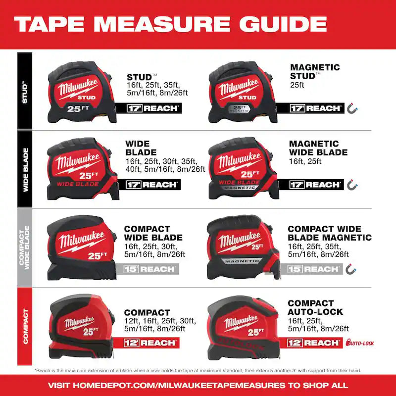 6 ft. SAE Tape Measure D8459