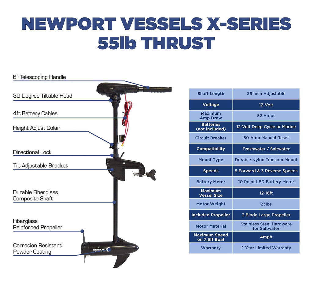 55 lb. Thrust Saltwater Transom Mounted Electric Trolling Motor with 36x22 Shaft C396