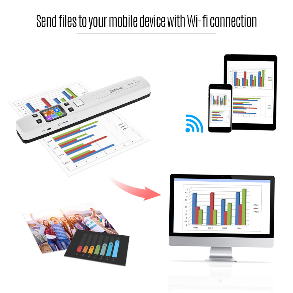 Portable Wand Document Scanner A4 Size 1050DPI LCD Display U47261
