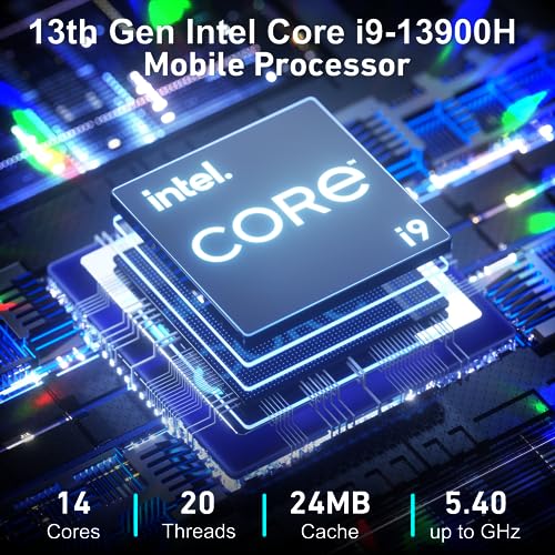 13th Gen Intel i9-13900H 32GB DDR4 2TB PCIe Gen 4 SSD Mini PC J36290