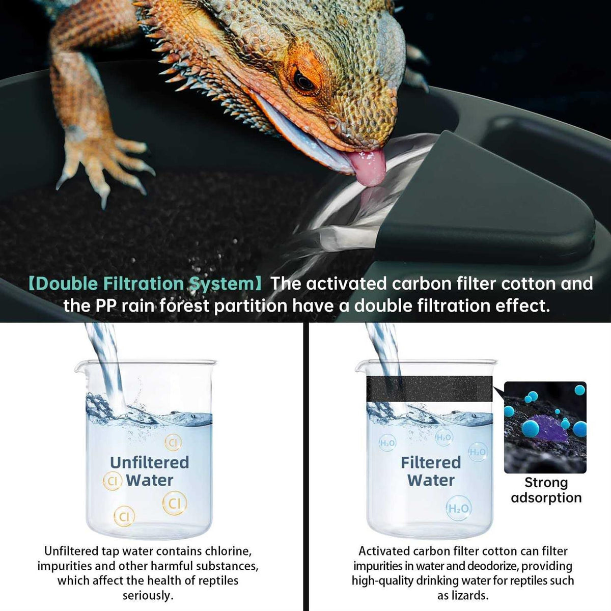 Reptile Drinking Water Fountain with Trough J163