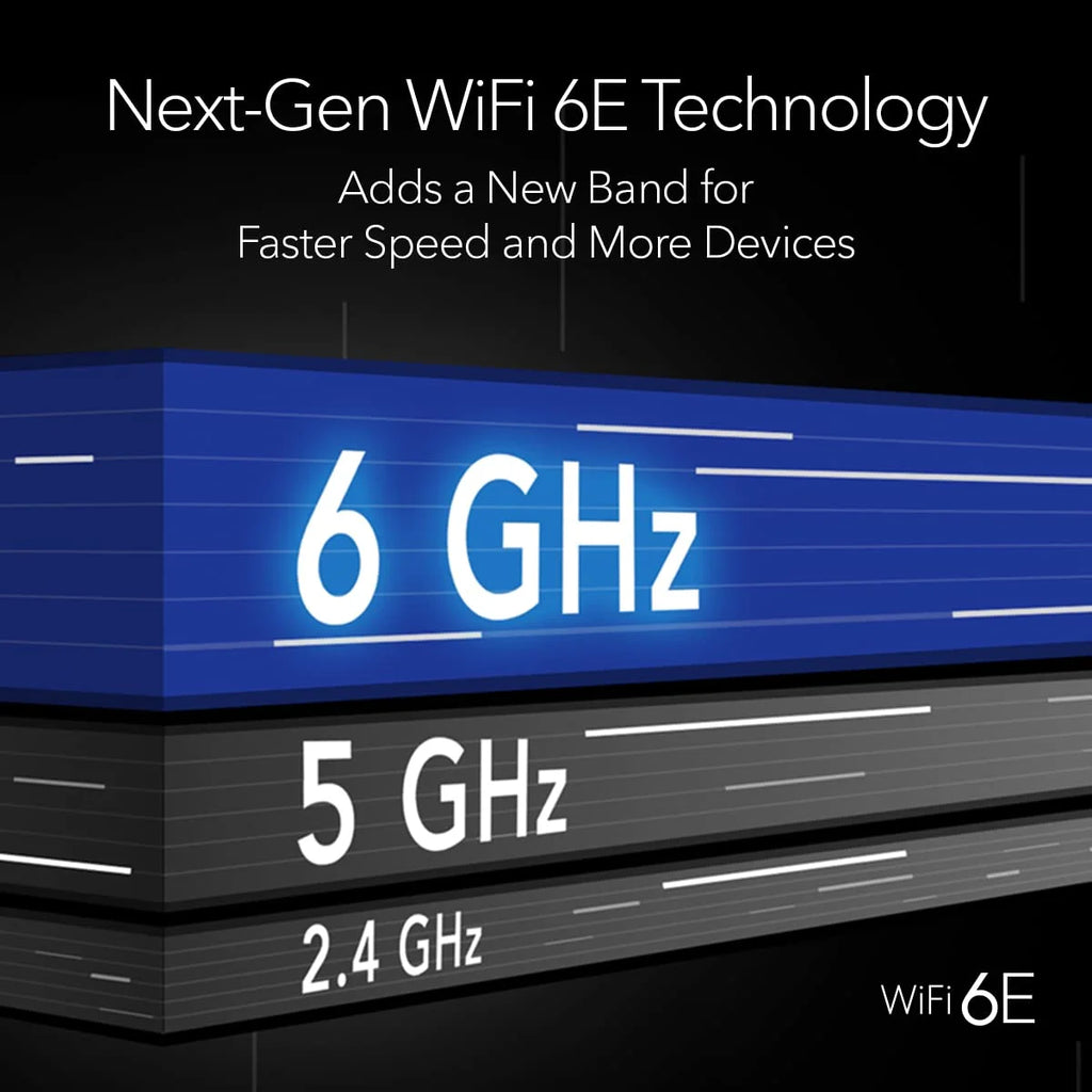 12-Stream WiFi 6E Router AXE11000 Tri-Band Wireless Speed I38905