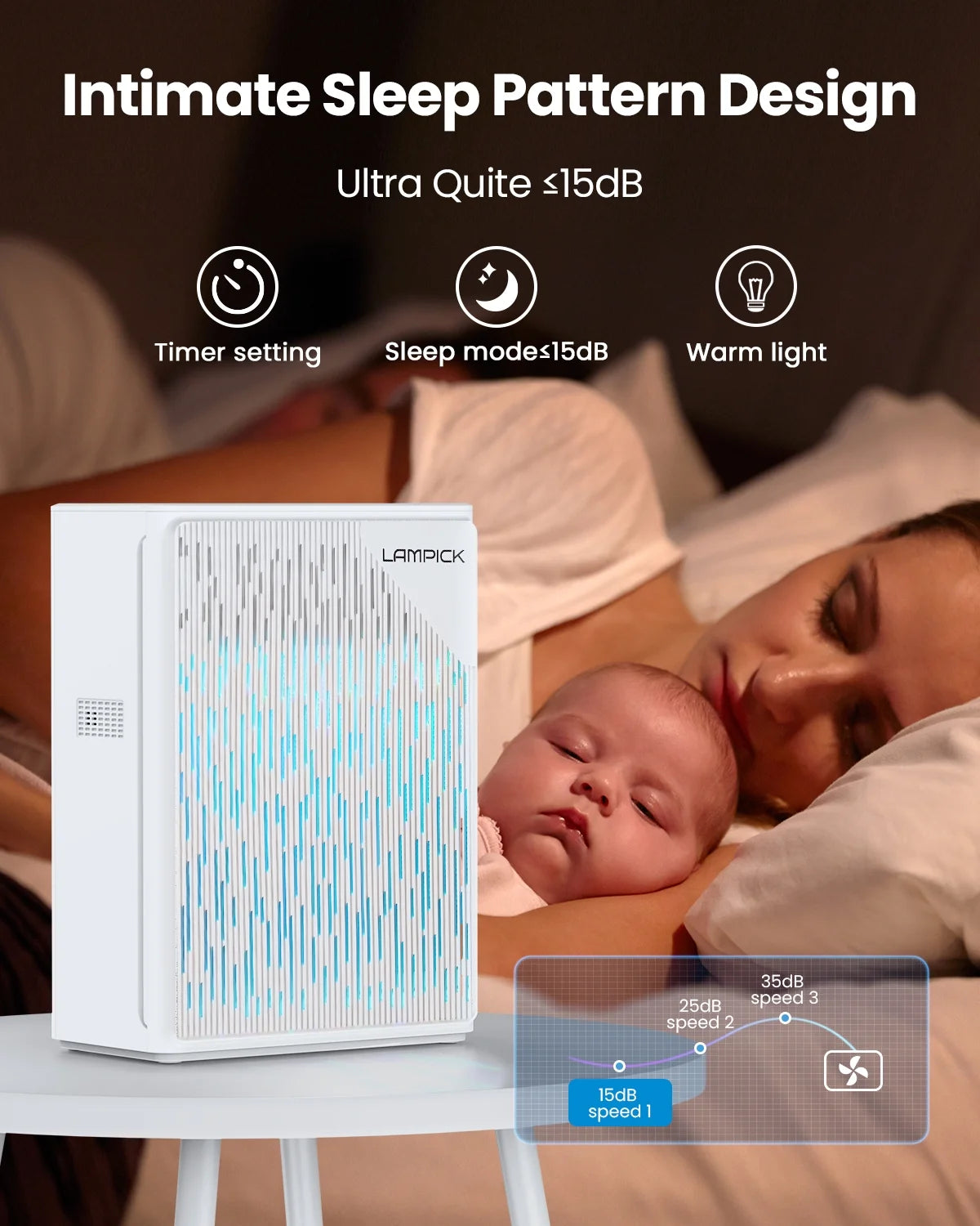 Air Purifier with HEPA Filter R5623
