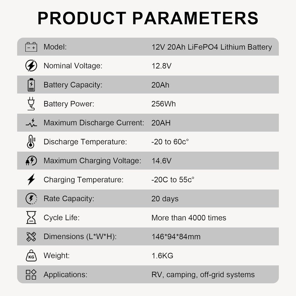12V 20Ah Lifepo4 Battery X4838