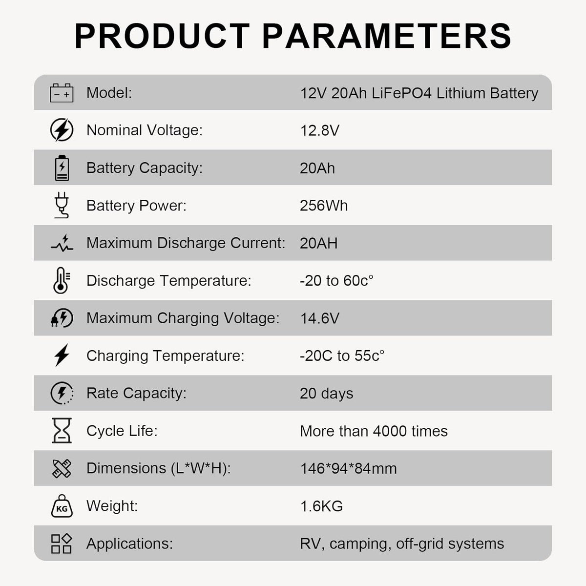 12V 20Ah Lifepo4 Battery X4838