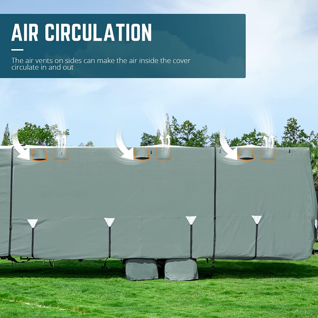 5 Layers Water-Proof RV Cover 24-27ft with Straps & Tire Covers B856