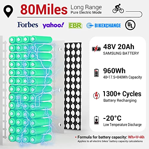 750W 48V 20Ah Removable Battery 26x4 Tire 7-Speed Electric Bike L865834