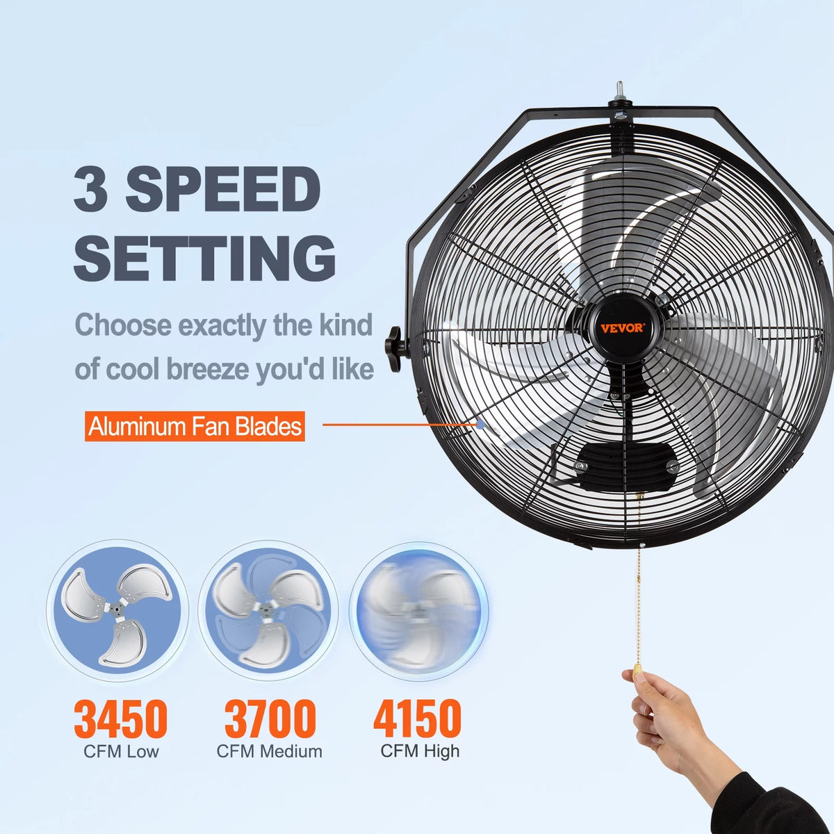Wall Mount Oscillating Fan 17.6'' 3 Speed Waterproof U990017