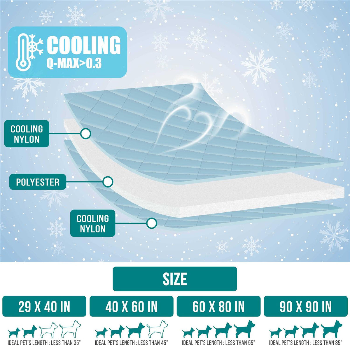 Cooling Dog Blanket Lightweight Pet Throw J75175