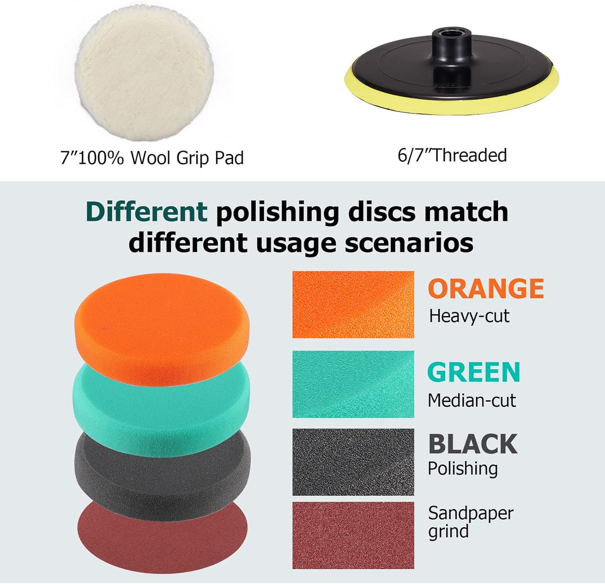 Rotary Car Polisher with 6” and 7“ Backing Plate, 4 Foam Pads M299