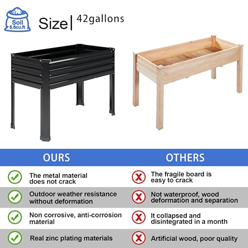 Galvanized Raised Garden Bed with Legs, 2PCS 48×18×30in Elevated Planter Box, Black K962809