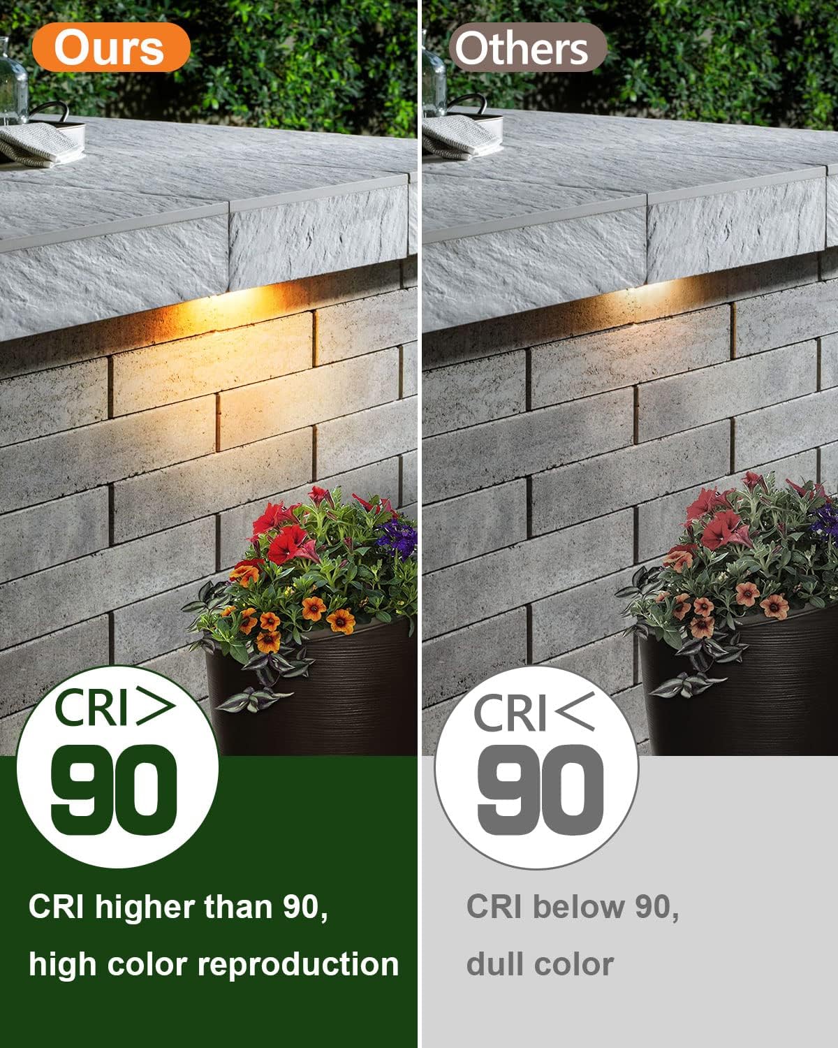 8-Pack 7 Inch LED Hardscape Lighting, IP68 Waterproof, Low Voltage 12-36V AC/DC Landscape Lighting Outdoor Step Lights, 2700K Warm White I218170