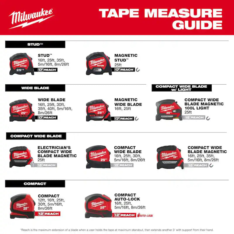 6 ft. SAE Tape Measure D8459