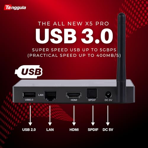 TV Box M52224