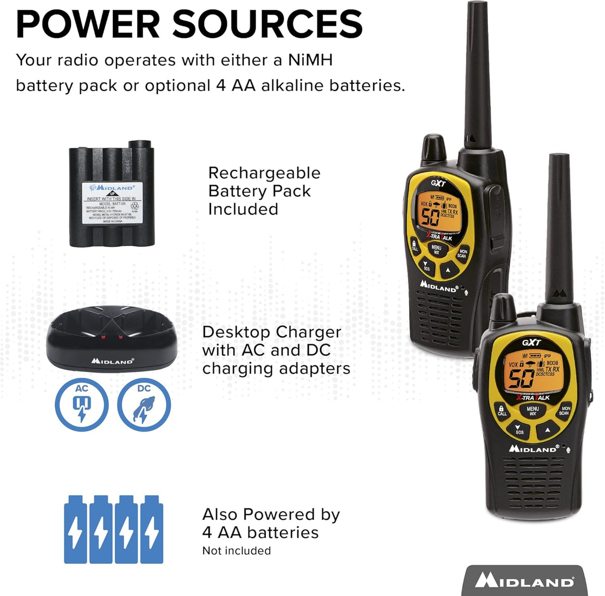50 Channel Waterproof GMRS Two-Way Radio Black/Yellow Pair Pack V309883