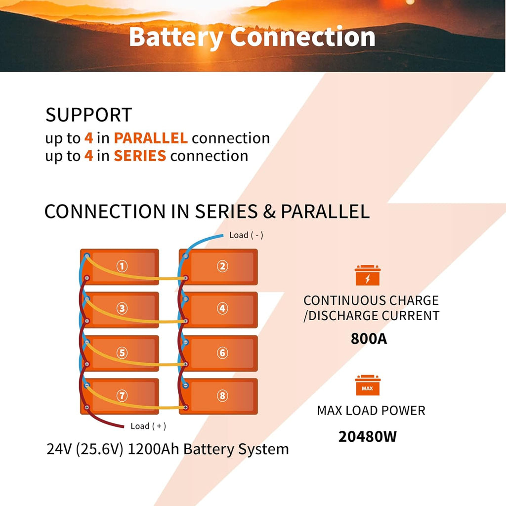 12V 300Ah Lithium LiFePO4 Battery with 200A BMS T46158