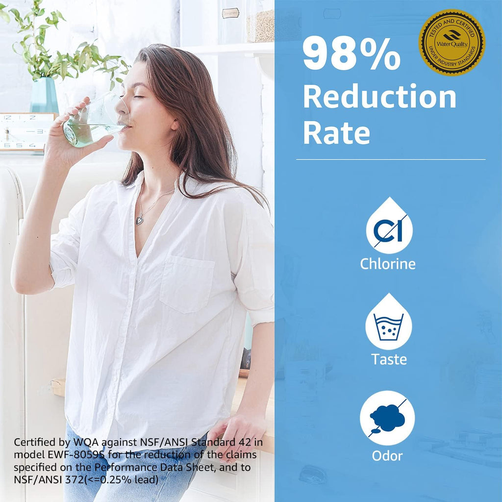Reverse Osmosis Water Filter Cartridge Set F8458