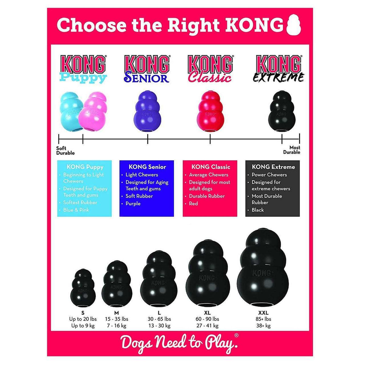 KONG Dog Toy B1646