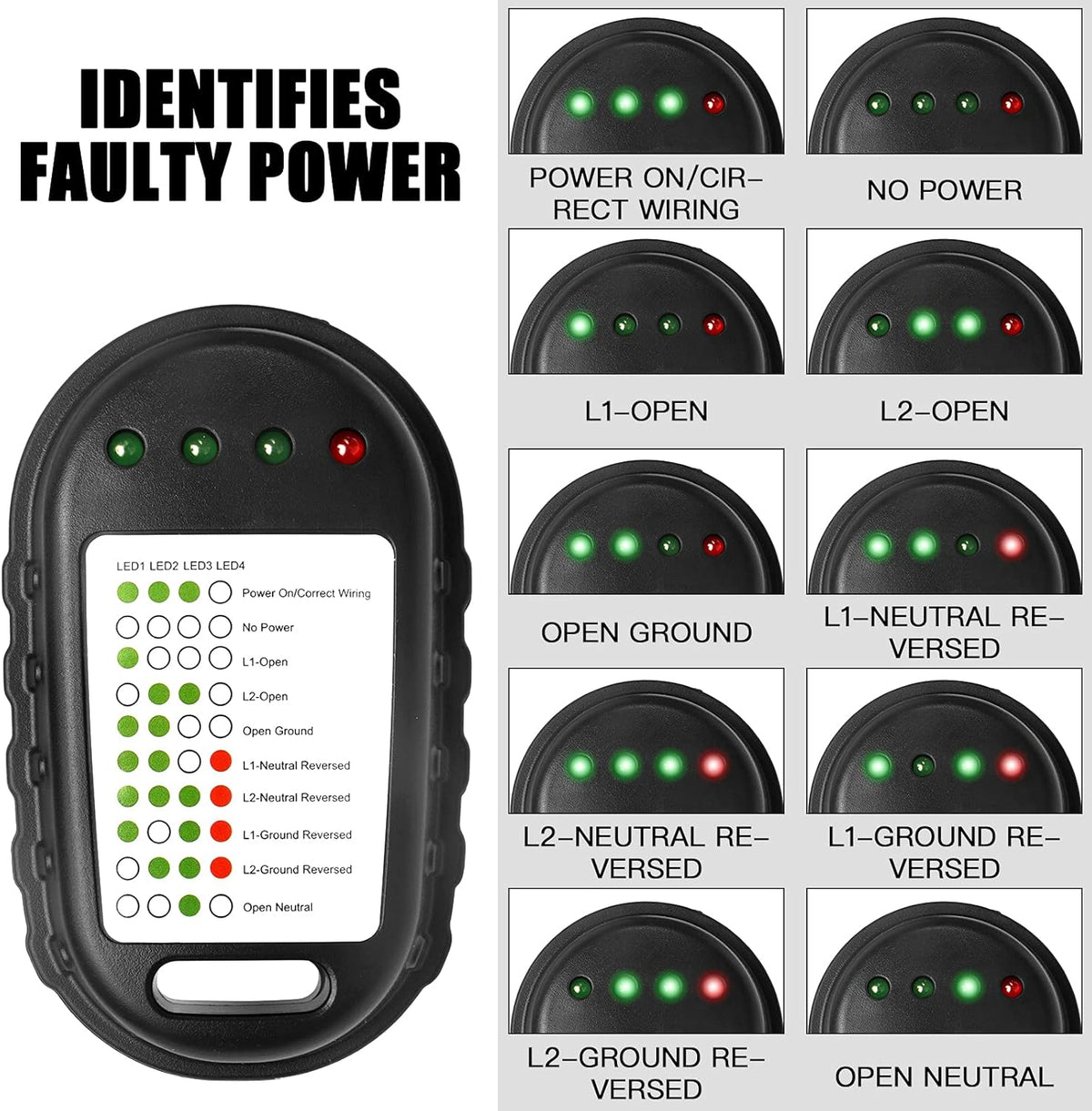50 Amp Surge Protector with LED Indicator Light F83875