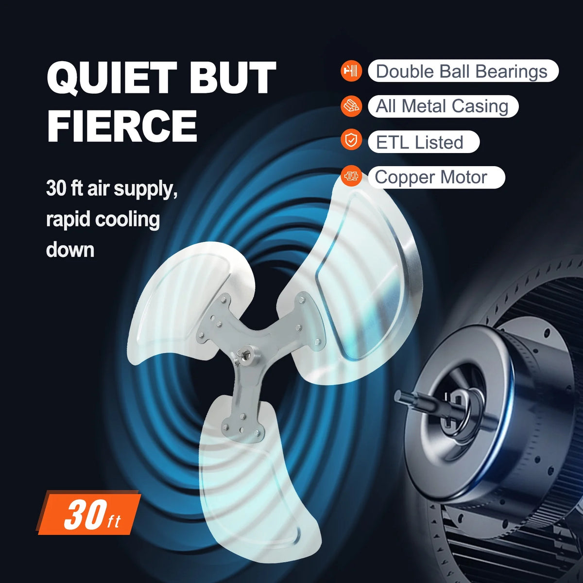 Wall Mount Oscillating Fan 17.6'' 3 Speed Waterproof U990017