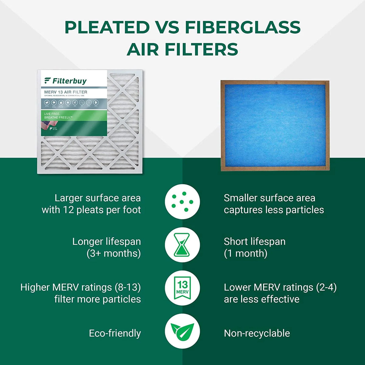 17x20x4 MERV 13 Pleated HVAC Air Filters (2-Pack) U91762