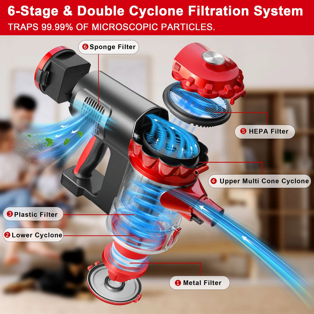 Cordless Bagless Lightweight Stick Handheld Vacuum Cleaner J87658