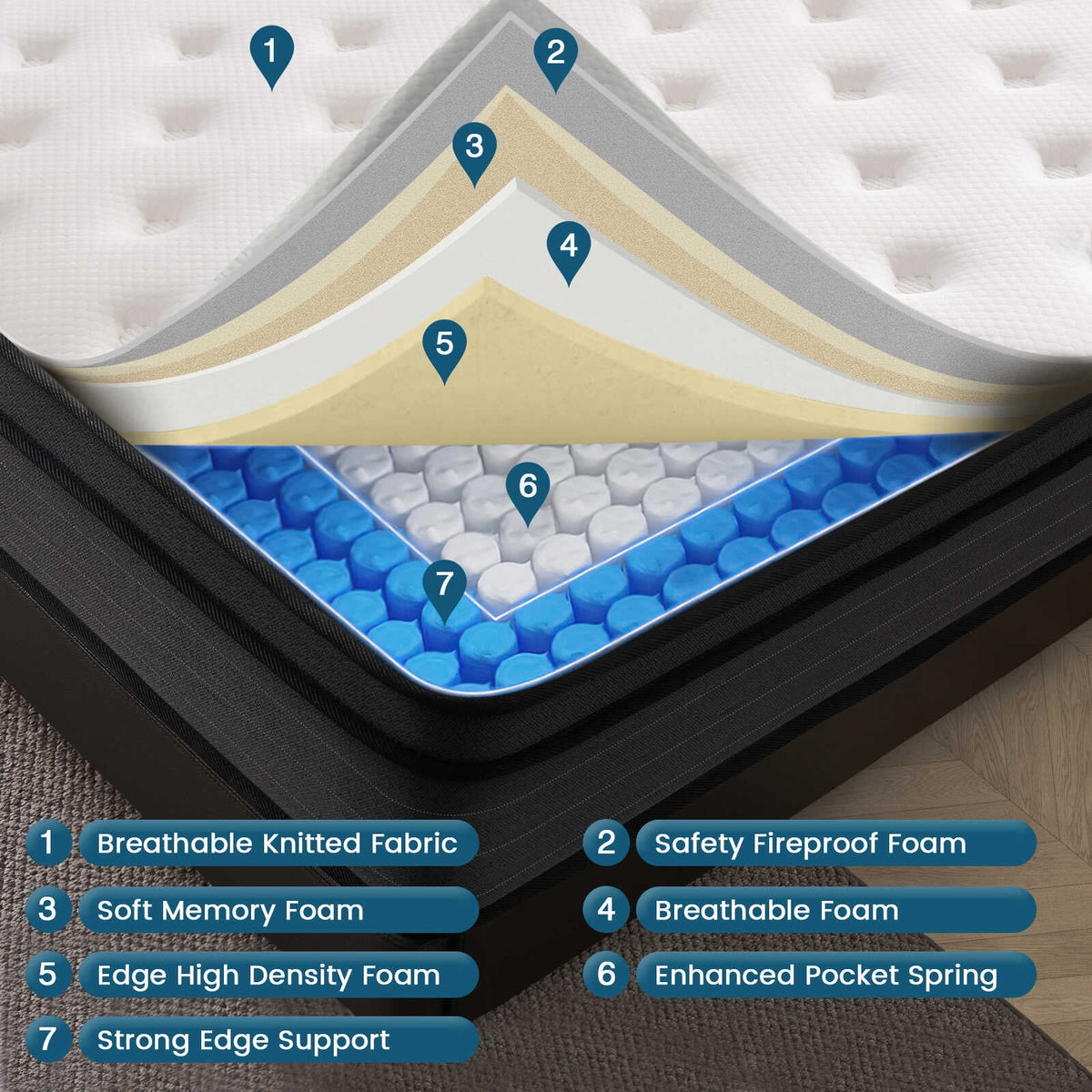 Queen 12 Inch Hybrid Memory Foam Mattress I60764