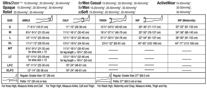 30-40 mmHg Black Pantyhose Z31152