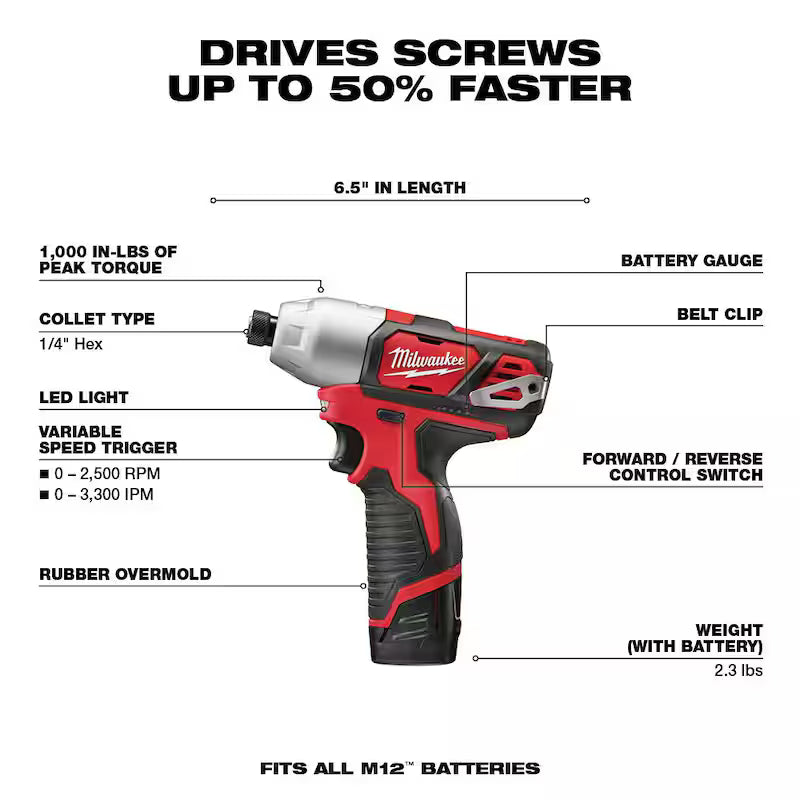 12V Lithium-Ion Cordless Drill Driver/Impact Driver Combo Kit with Reciprocating Saw K475