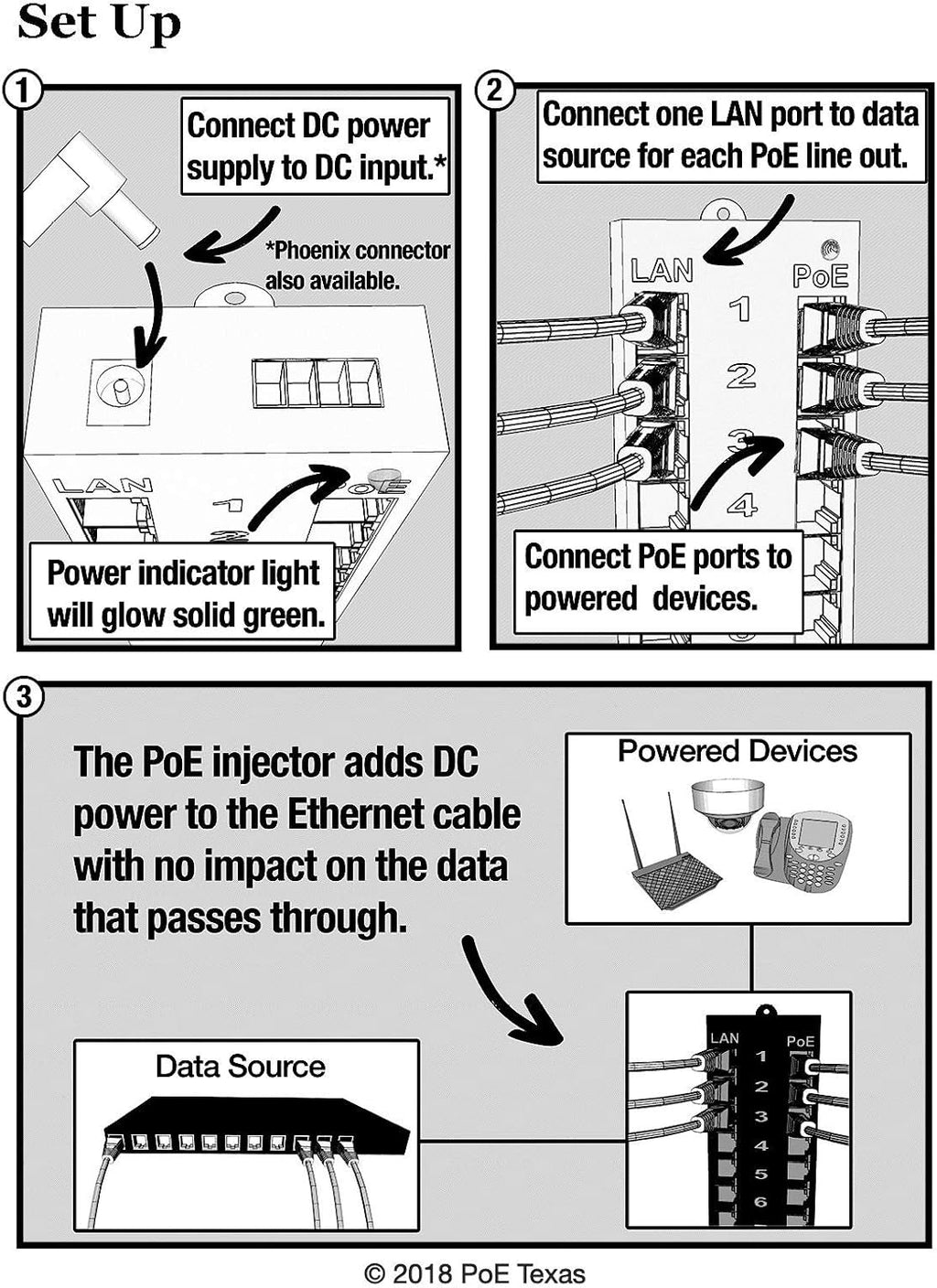 8 Port Gigabit Passive PoE Injector with 48 Volt 60 Watt Power Supply S72637
